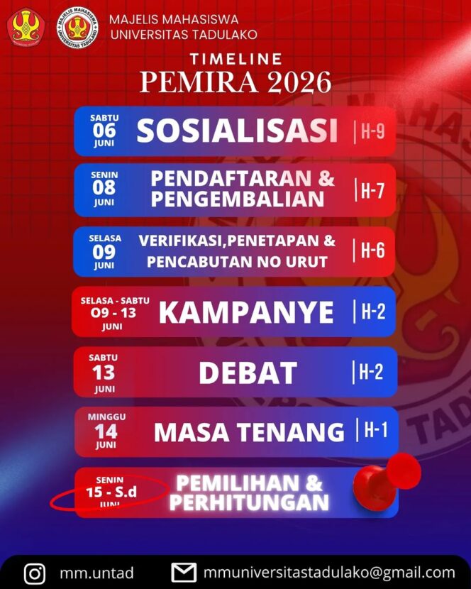 
					Jadwal PEMIRA Untad. (Foto: Istimewa)